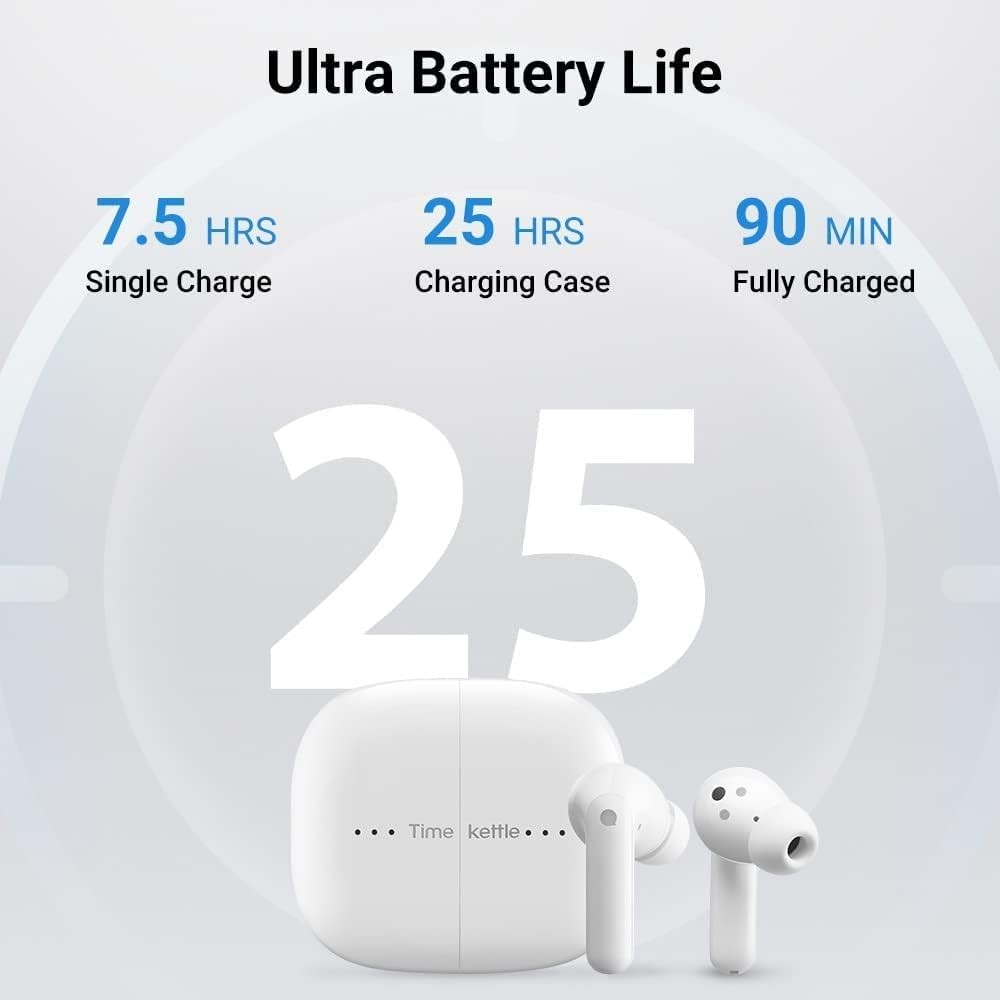 Timekettle M3 Language Translator Earbuds, Two-Way Translator Device #2374C