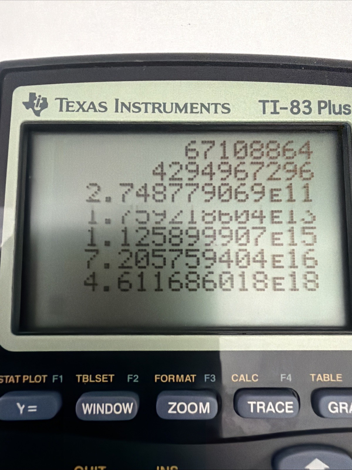 Texas Instruments TI-83 Plus Graphing Calculator with Slip Cover – Black Tested