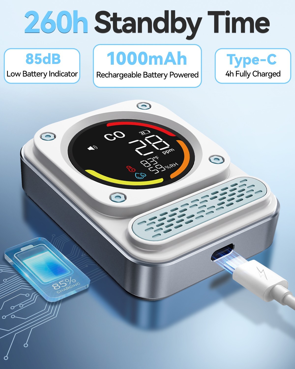 3-In-1 Portable Carbon Monoxide Detector,0-1000ppm CO Meter with Temperature