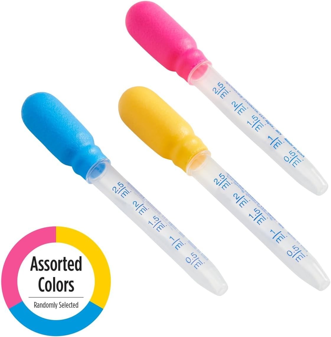 Infant & Toddler Medicine Dropper – Reusable 2.5mL BPA Free Liquid Dispenser