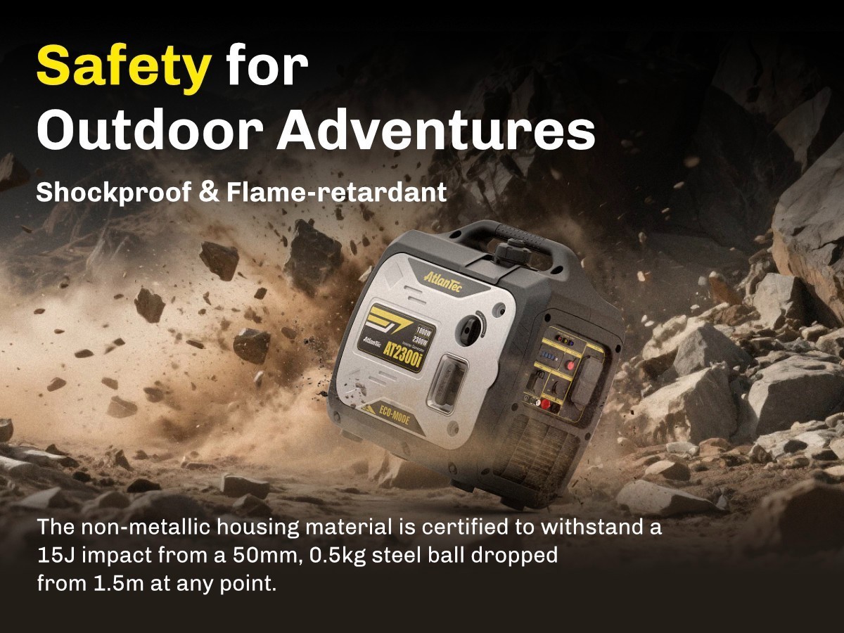 2300W Gas Power Inverter Generator Portable Home Backup Job site Construction