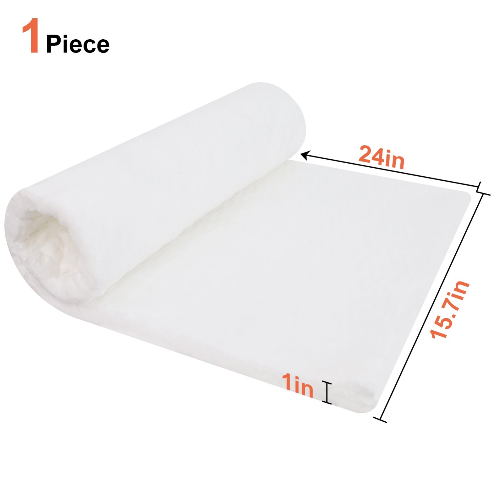 Ceramic Fiber Insulation 1″ Thick, 2600F Fiber Blanket for Wood Stove Forgeetc