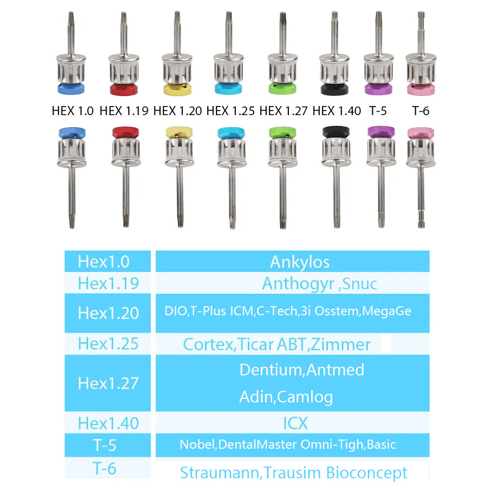 10* Dental NSK Pana Max Style High Speed Handpiece Turbine 4Hole Fit SANDENT NSK