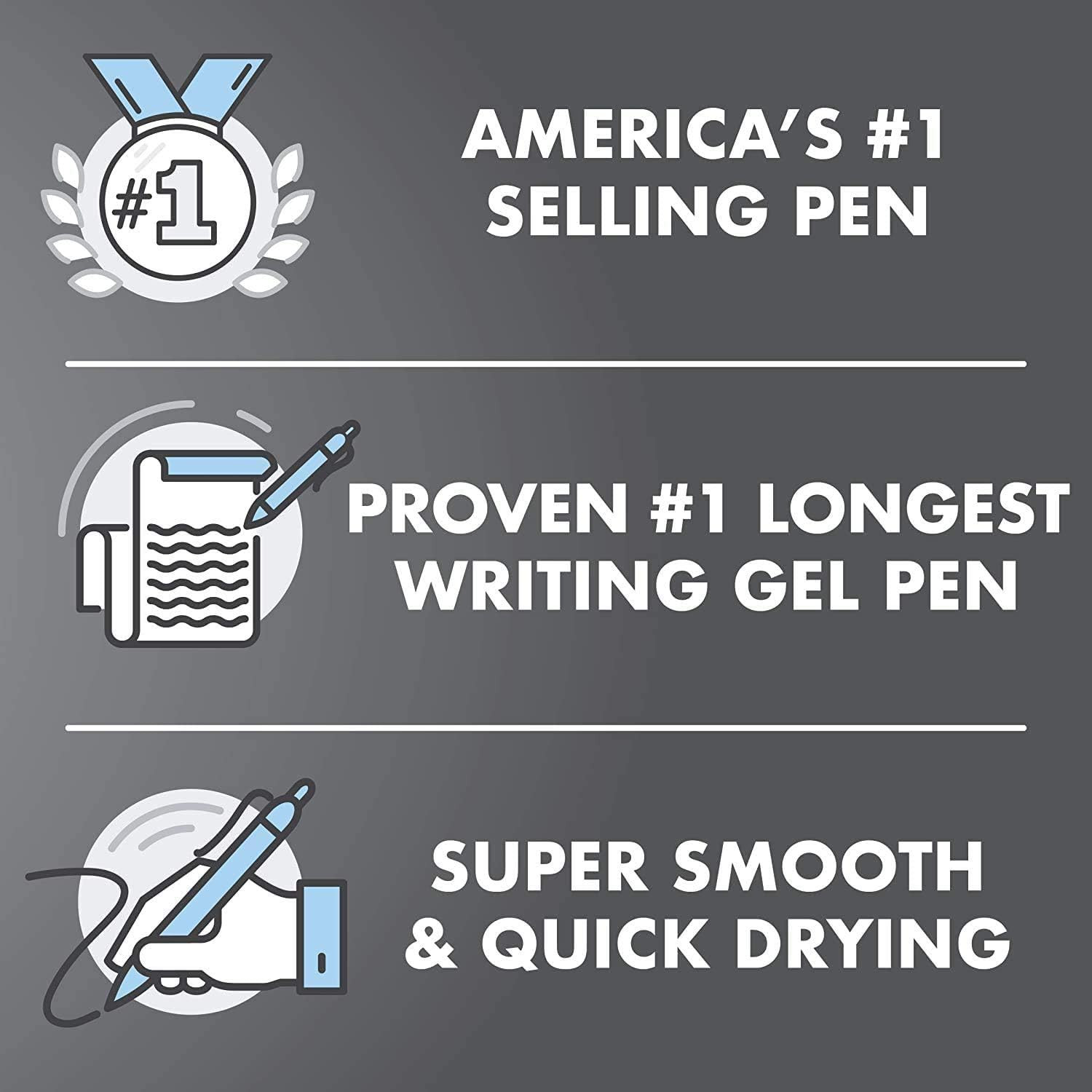 Pilot, G2 Limited Premium Gel Roller Pen, Fine Point 0.7 mm, Matte Black Barrel,