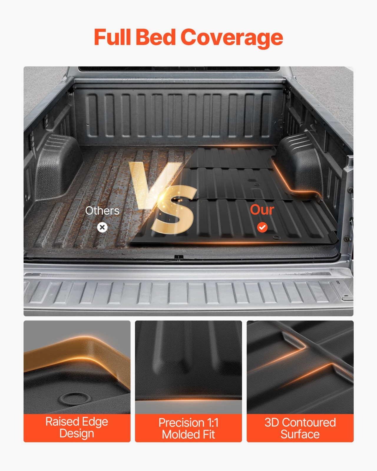 Truck Bed Mat for 2015-2026 Ford F150 Lightning Heavy Duty TPE Liner