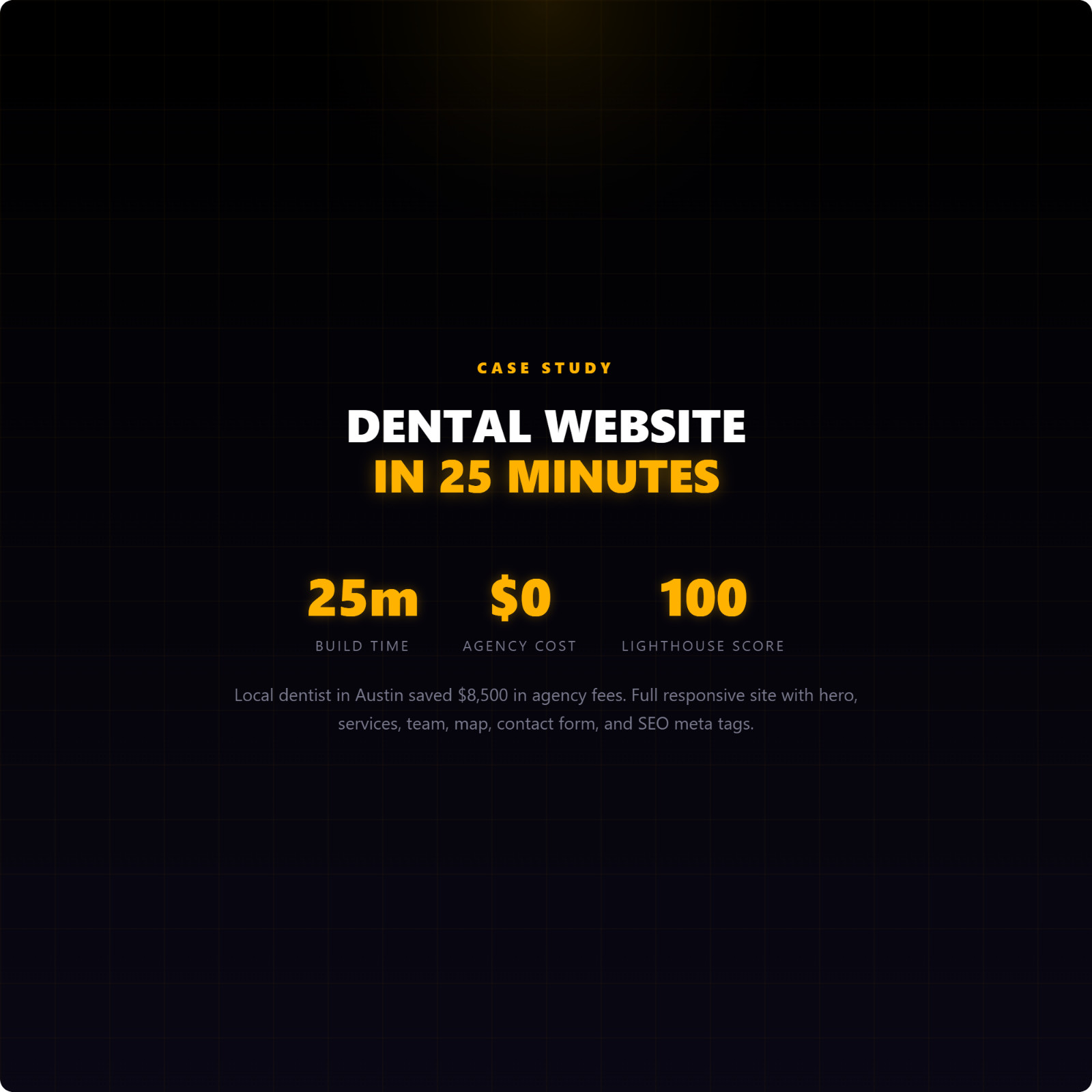 AI Website Builder Kit, 1024 LLM Prompts, ChatGPT Claude Generator