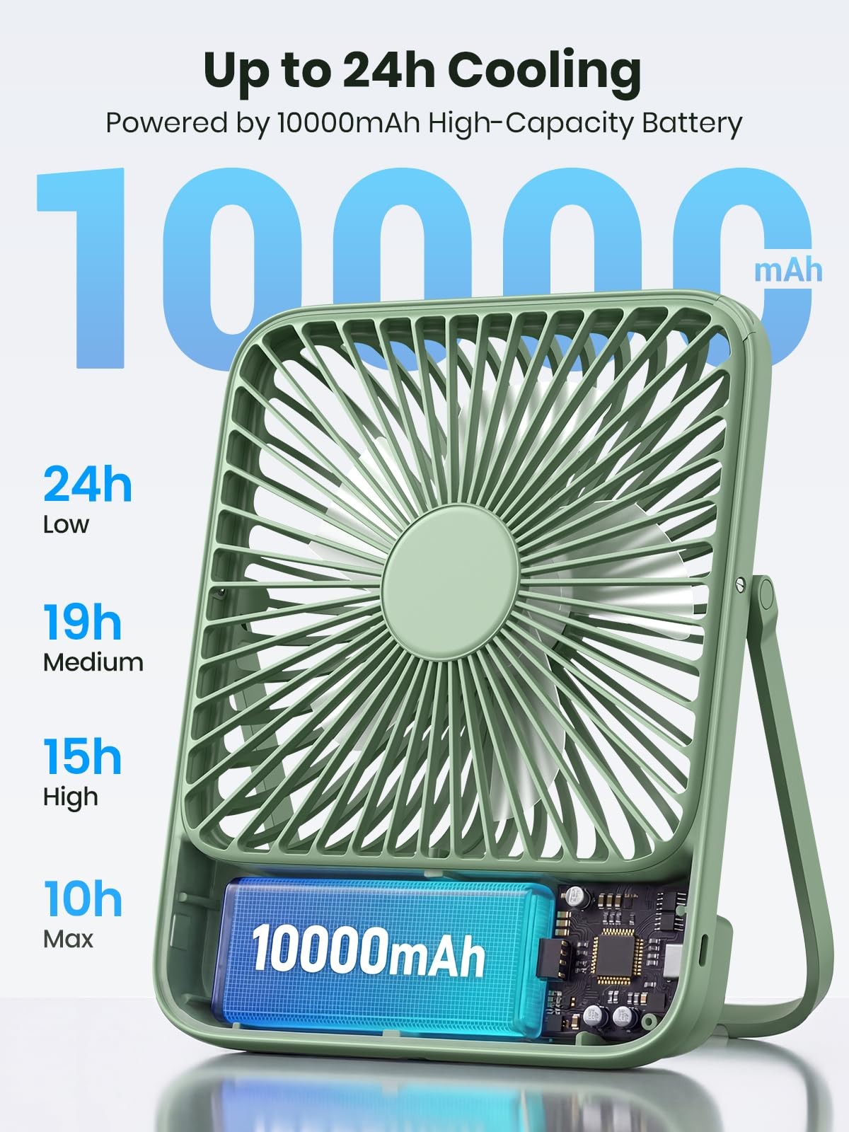 Warmco 10000mAh Portable Travel Fan 7-inch, 1.6″D x 7.0″W x 8.4″H, Sage Green