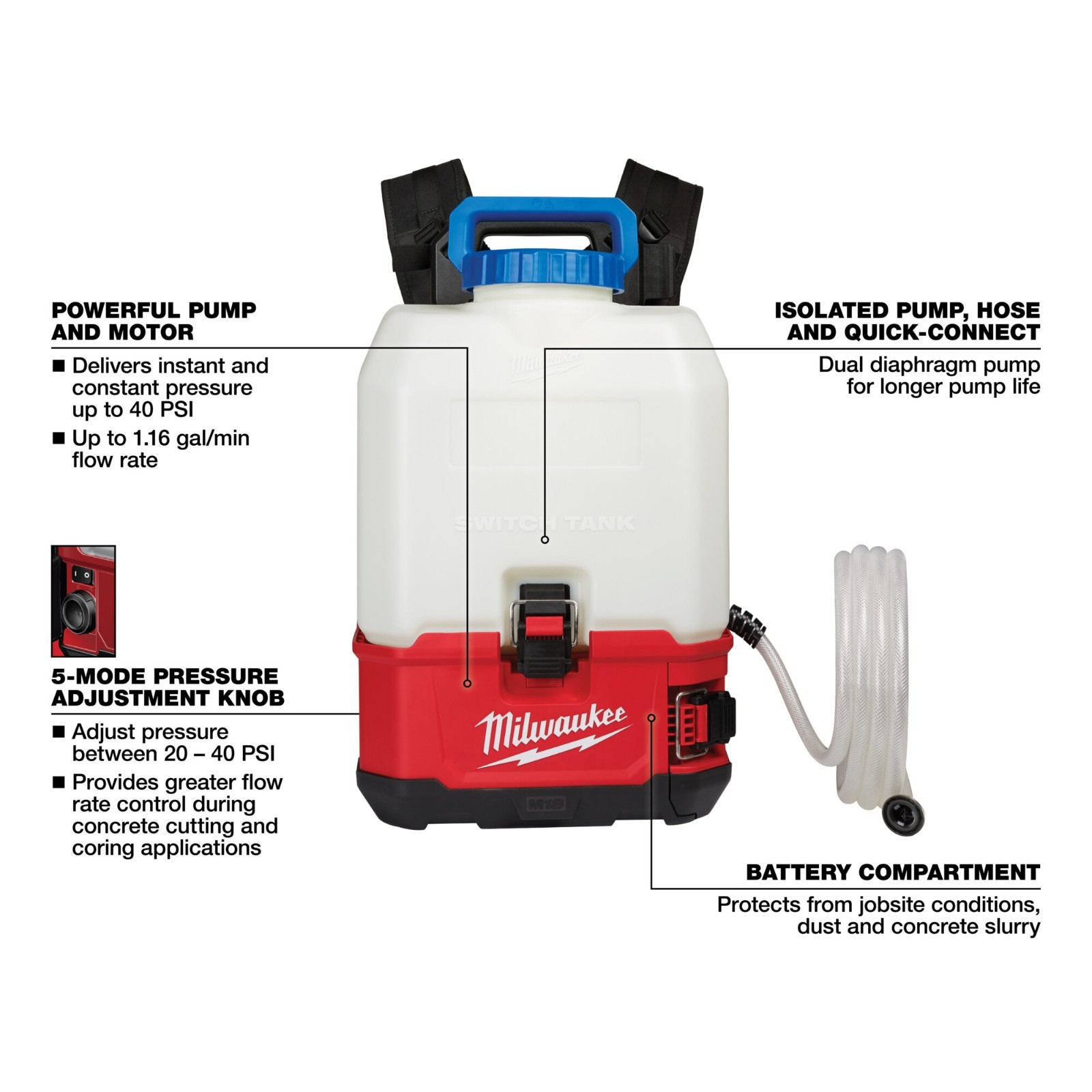 Milwaukee 2820-21WS M18 4-Gallon Backpack Water Supply Kit Battery& Charger
