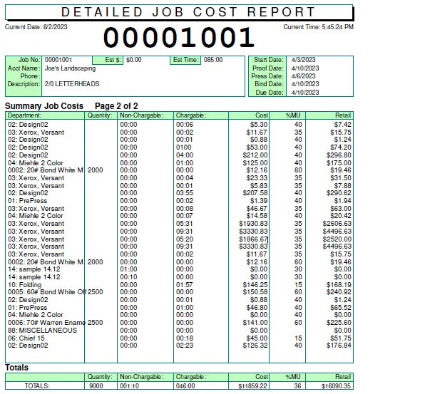 Light Manufacturing: Job Cost/Time/Location Tracking Real-Time (Reg $1795)