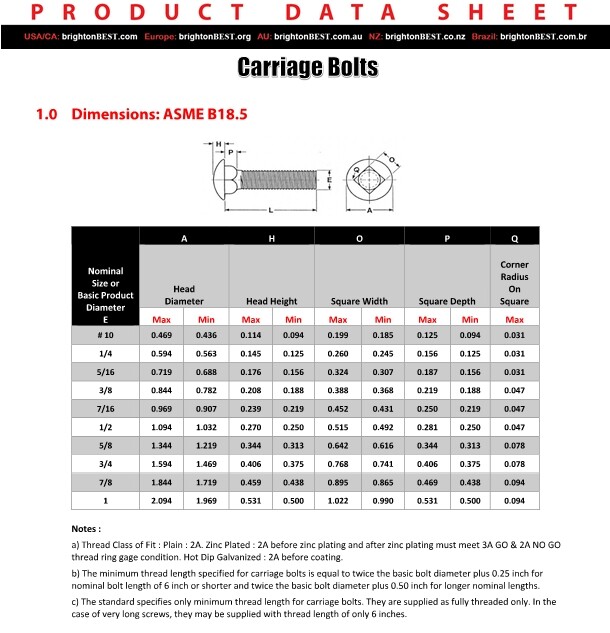 Carriage Bolts – Pick Diameter, Length and Plating. (Fast, Free Shipping)