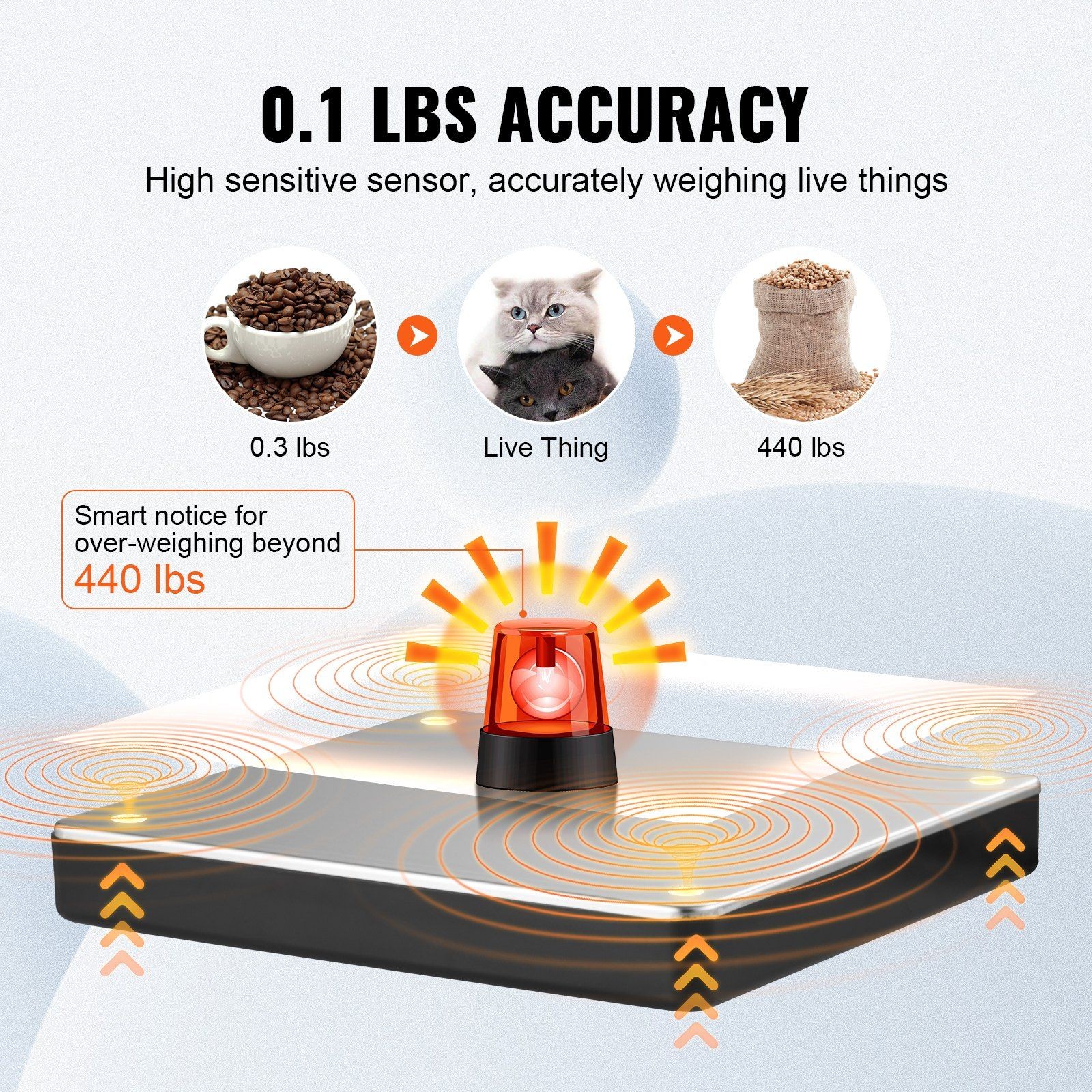 440lb x 1.7oz Convenient Package Scale Digital Tare Timer Bright Display