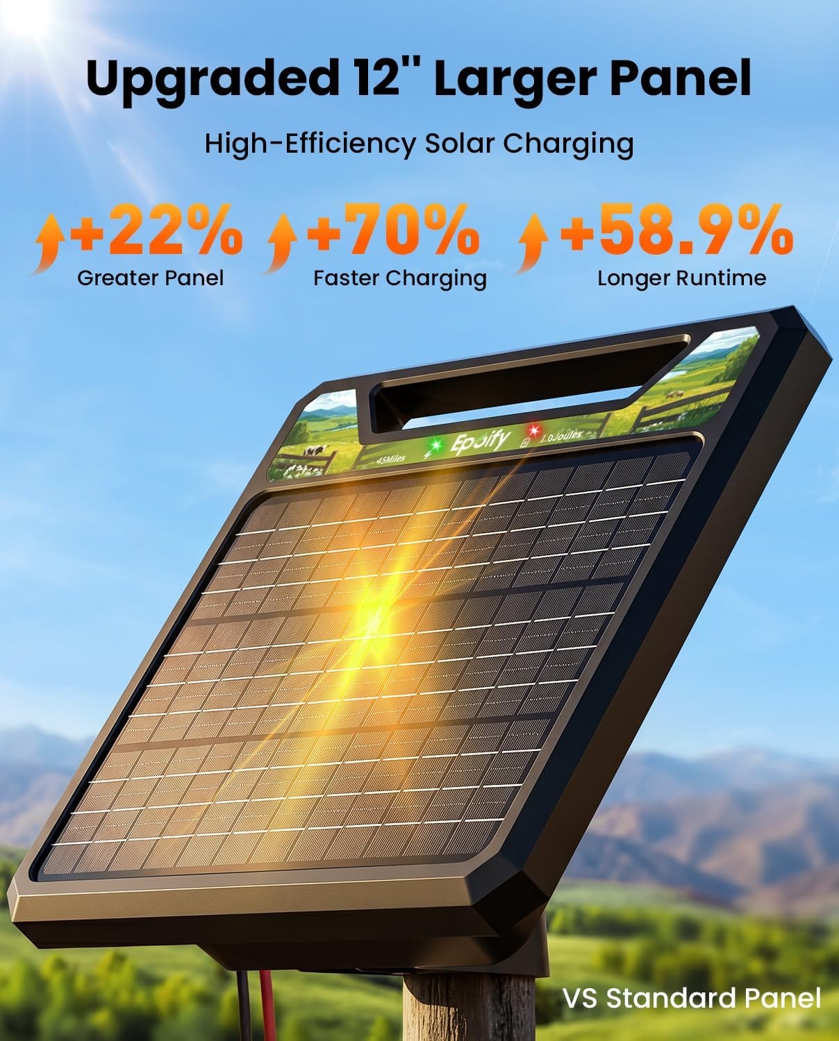 45 Miles Solar Electric Fence Charger Solar Fence Charger with Day or Night Mode