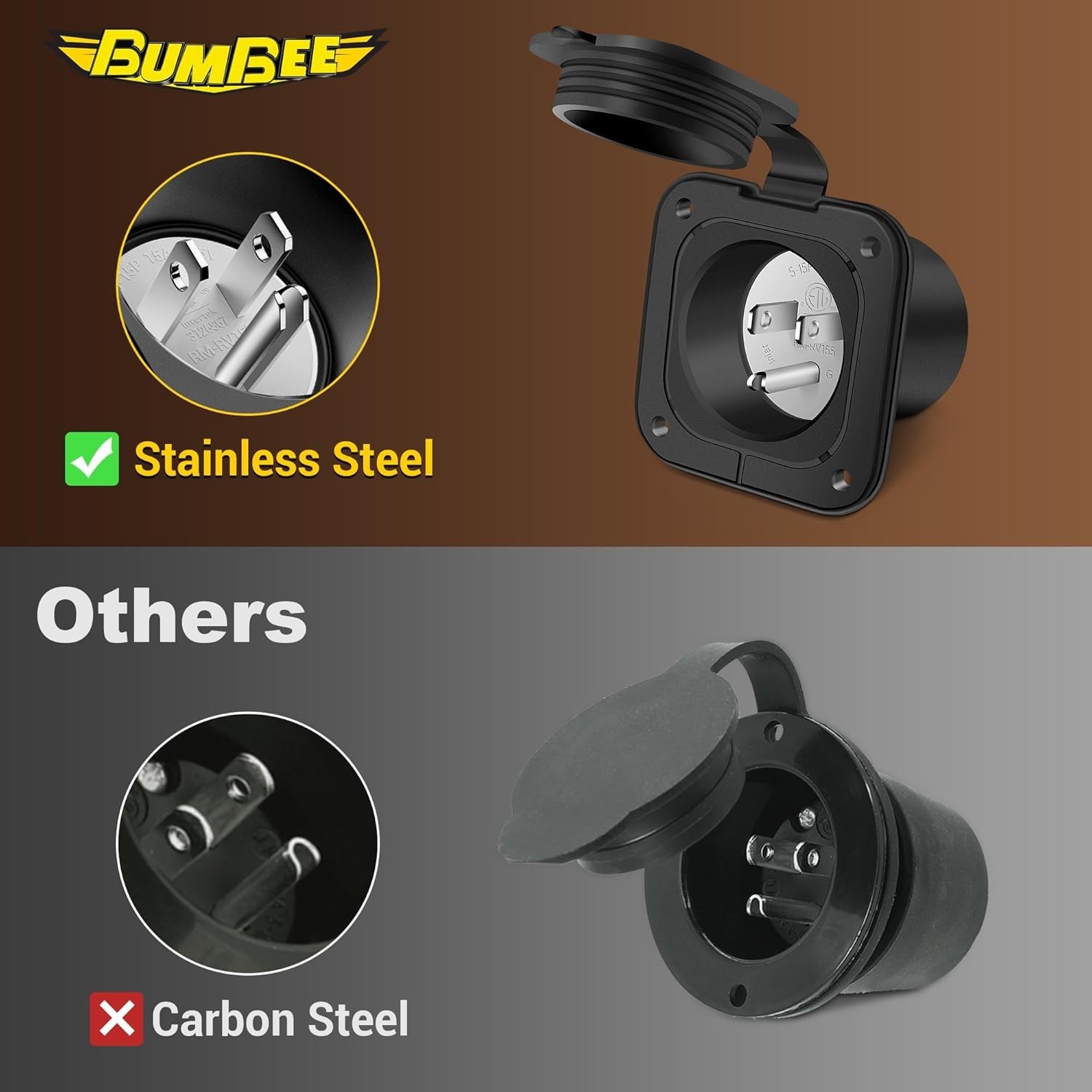 15 Amp AC Inlet Plug Marine RV Electrical Port Waterproof Cover Outdoor