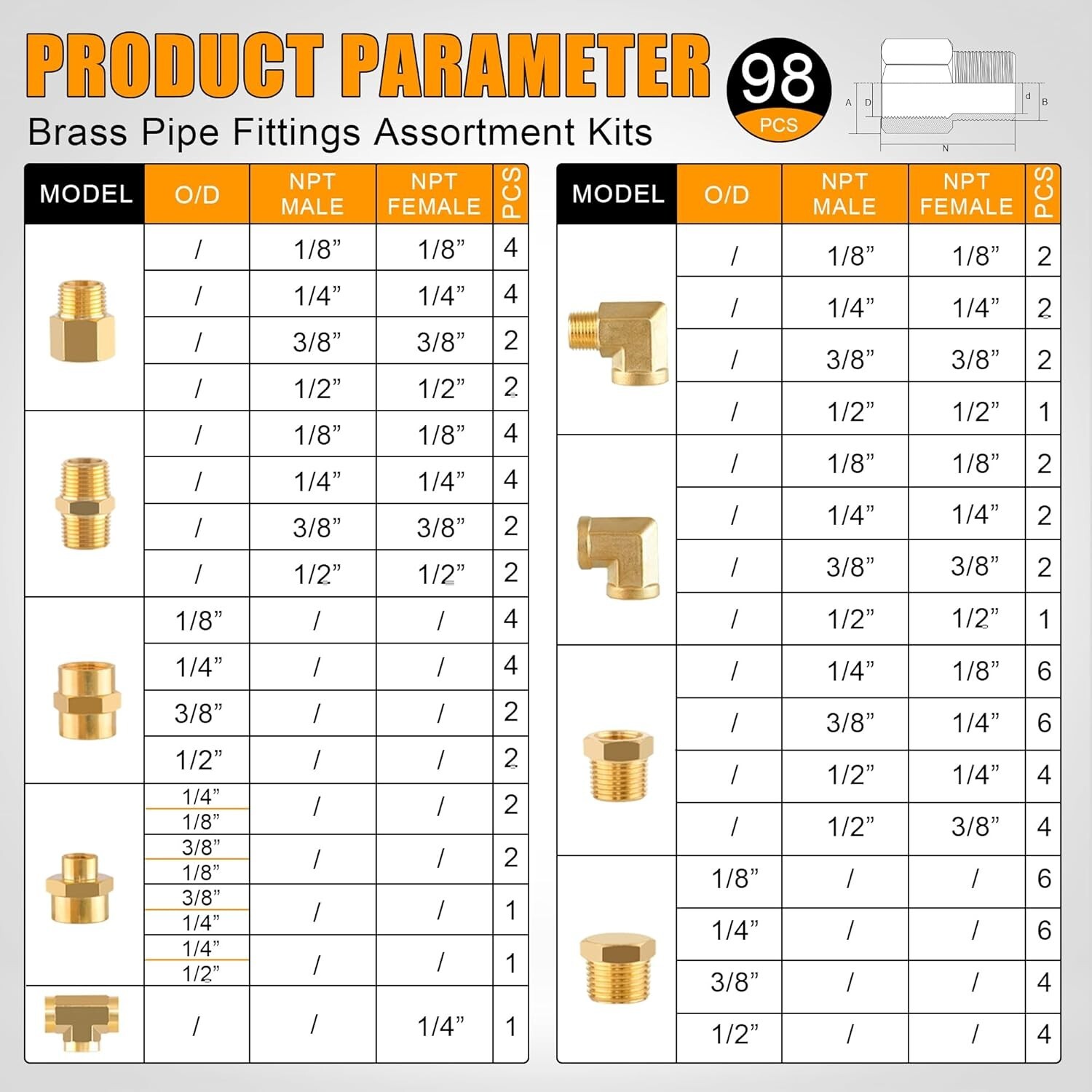 98PCS Brass Pipe Fittings Assortment Kit NPT Adapter,Reducer Bushing, Hex Nipple