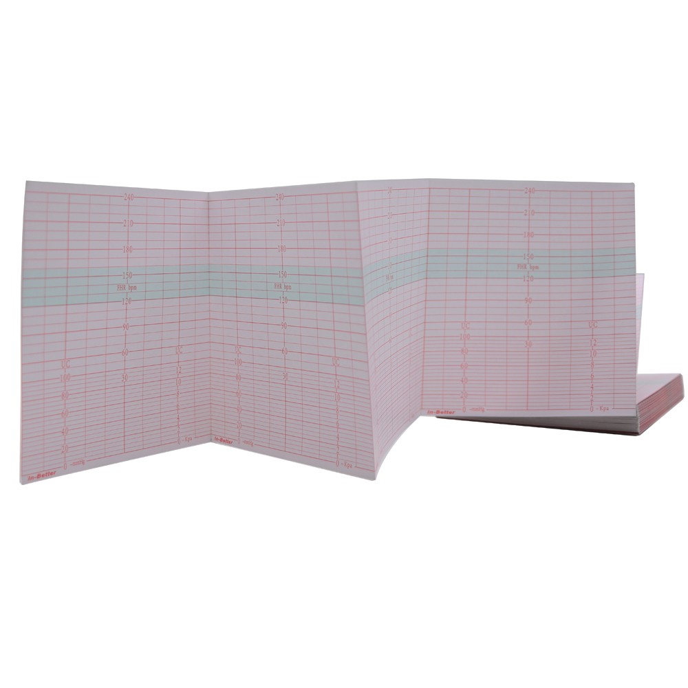 For Contec CMS800G/CMS800F Fetal Monitor Paper 112x100mm 5 Packs 750 Sheets，US