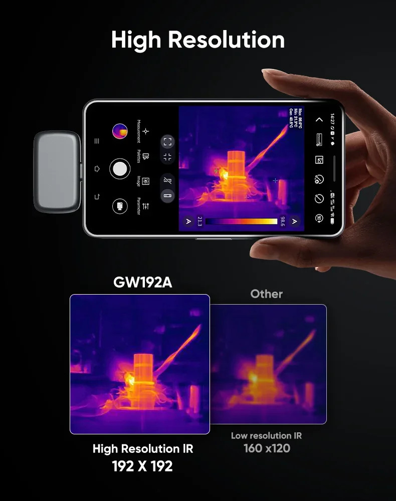GOYOJO Thermal Imaging Camera for Android/iphone 15/16/17 192×192 IR Resolution