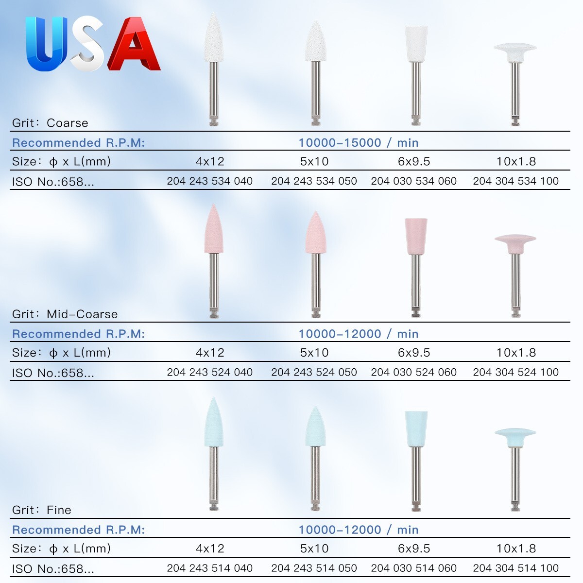 Dental Silicone Polishing Mid-Coarse/Coarse/Fine For Low Speed Handpiece 2.35mm