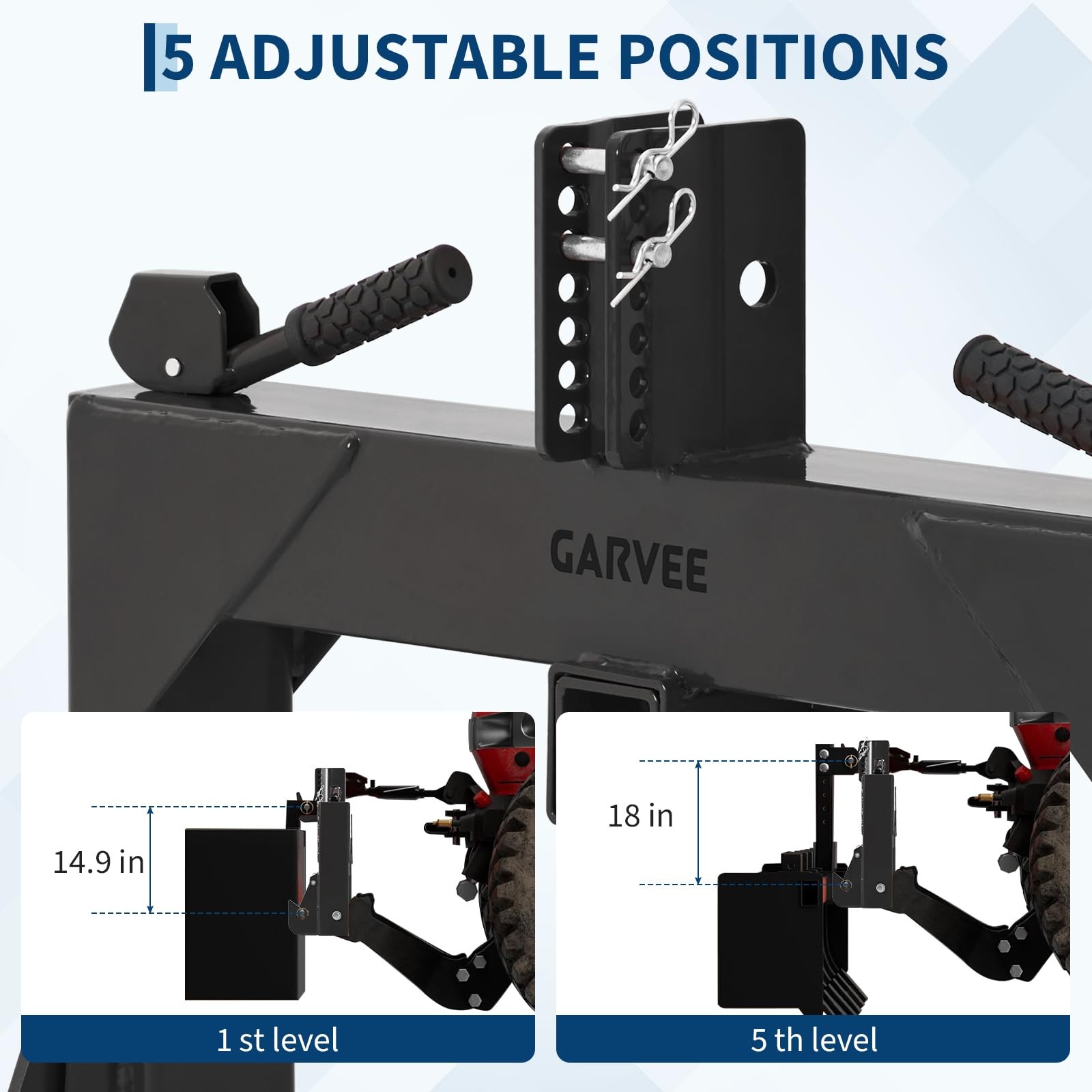 3Point Quick Hitch w/Versatile Adapter 2″ Receiver for Category 1 Tractor 3000lb