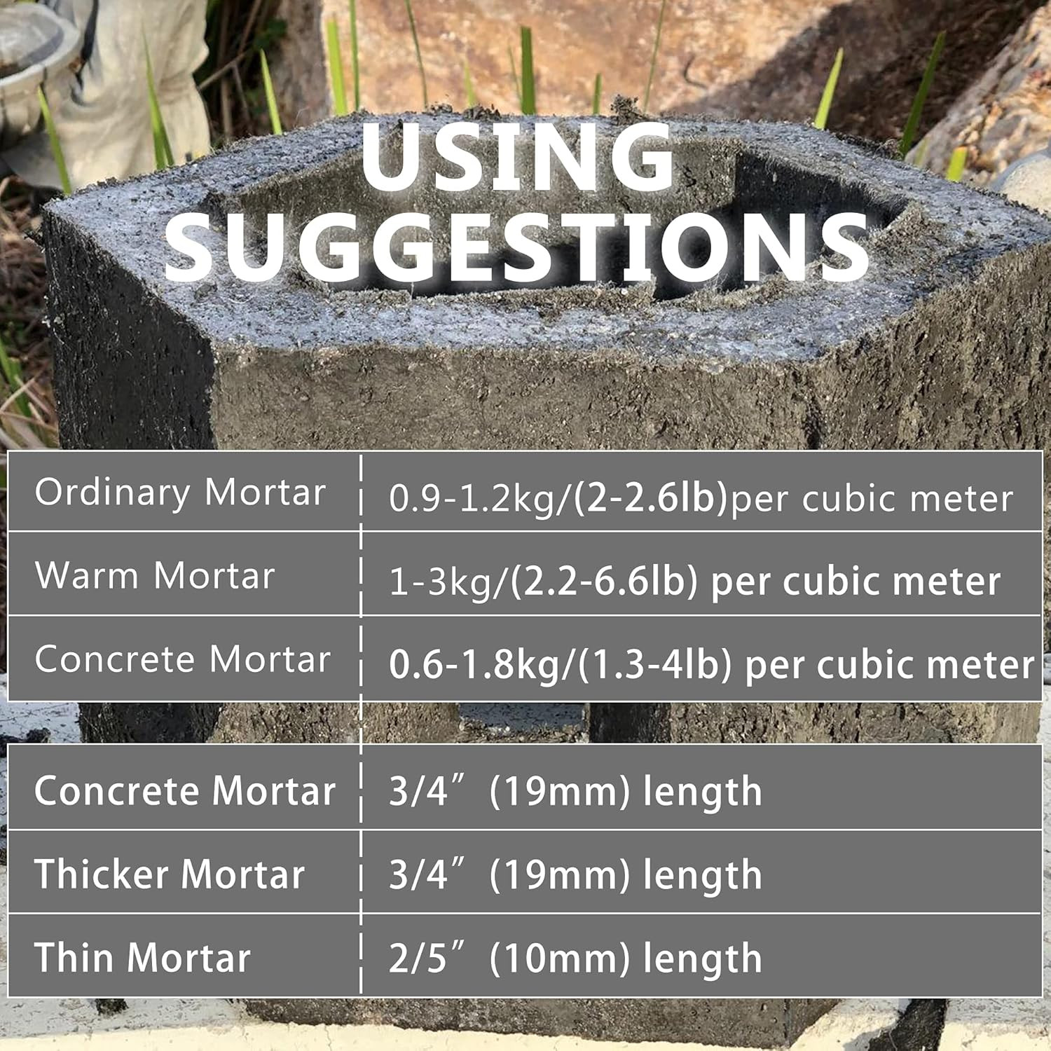 Fiberglass for Cement Mortar Concrete Reinforcement Anti-Seepage and Anti-Cracki