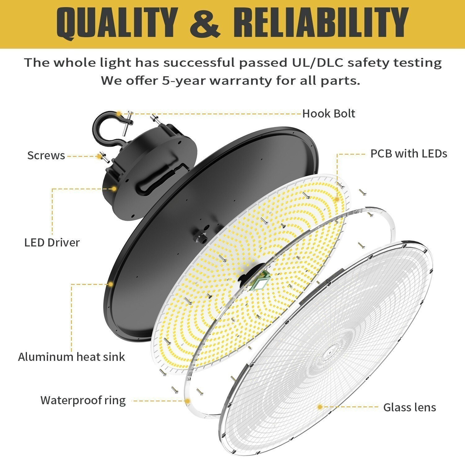 2 Pack 22500lm (Eqv.650W MH/HPS) LED High Bay Light Fixture 150W Commercial Lamp
