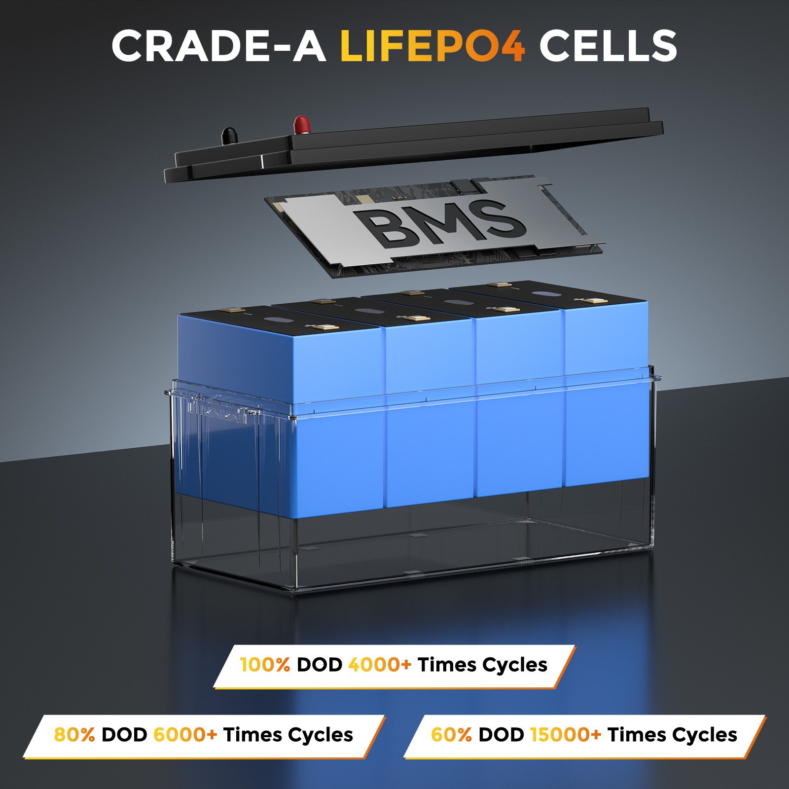 12V 200Ah Lithium LiFePO4 Battery 2560Wh Built-in BMS Deep Cycle Marine RV Solar