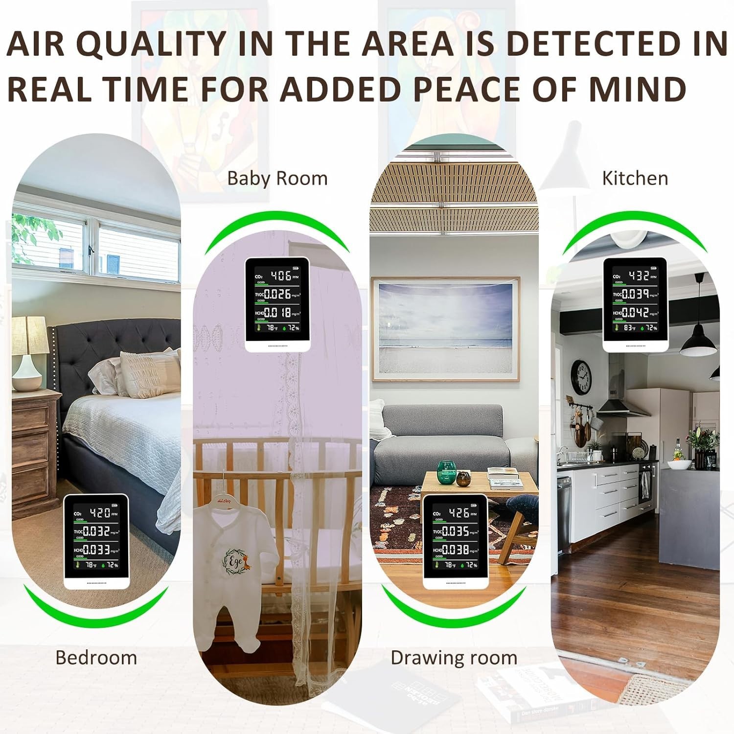 5-in-1 Air Quality Monitor Indoor for CO2/HCHO/TVOC/Temp/Hum, Portable Real-time