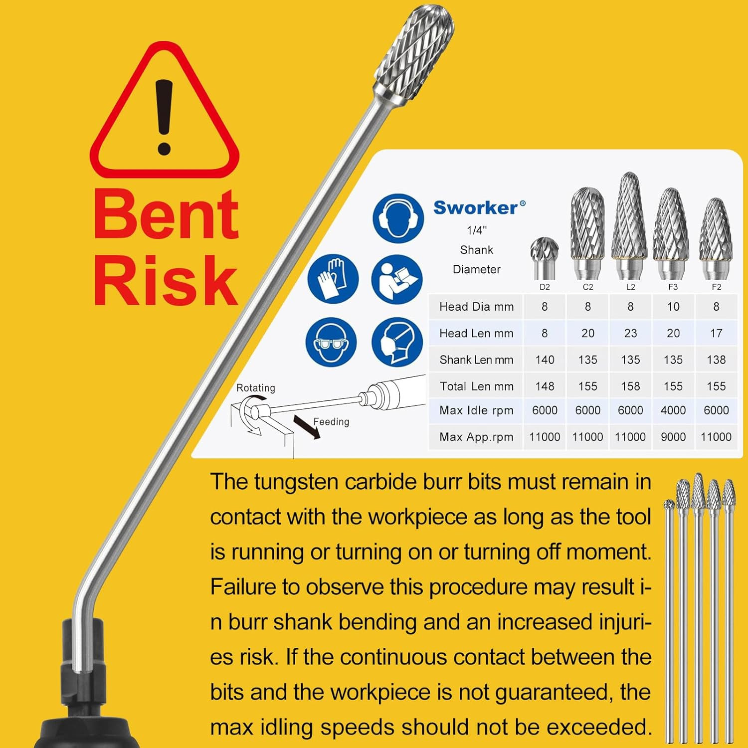 Sworker 5Pcs Long Carbide Burr Set 1/4″ Shank Total L 6.2″ Die Grinder Bits Rota