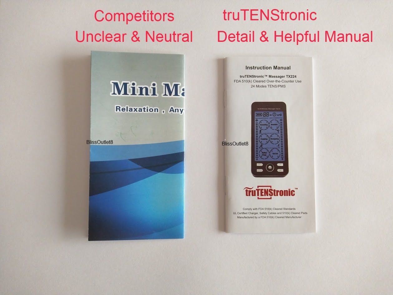 truTENS TENS EMS Unit Pro Rechargeable Battery Muscle Stimulator 36 Modes XL