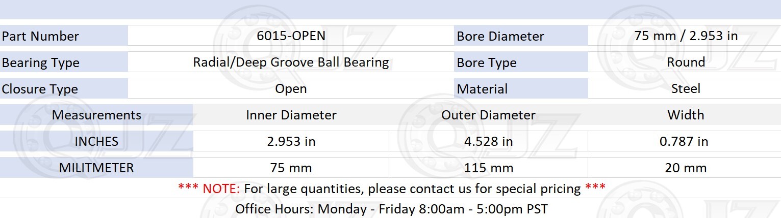 [Qty.10] 6015-OPEN Radial/Deep Groove Ball Bearing [75mm ID x 115mm OD x 20mm W]