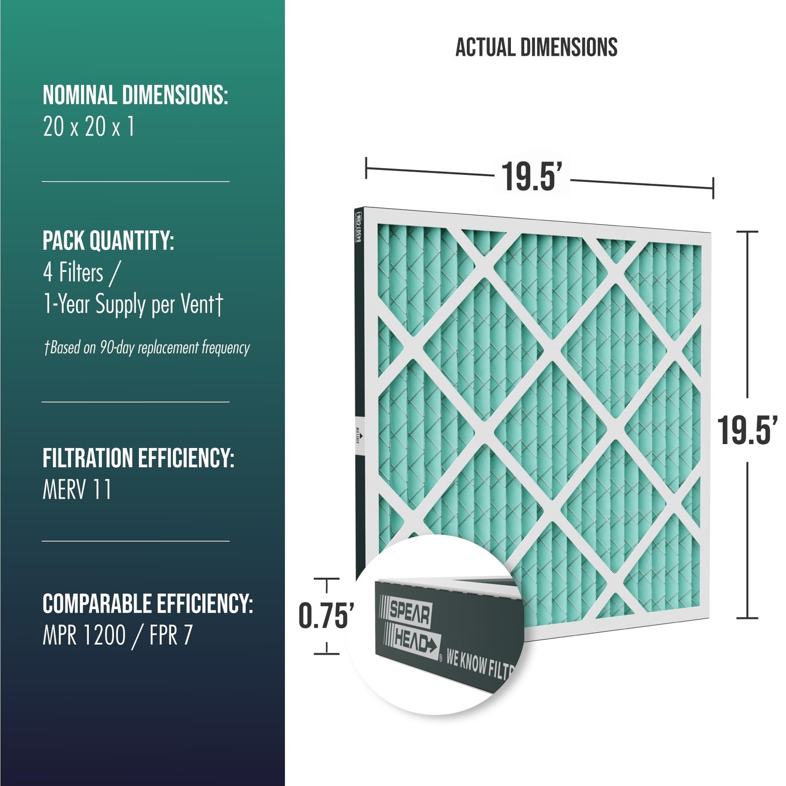 Spearhead ACF11-20201-4 HVAC Furnace Filter 20x20x1 4-Pack MERV 11+ Odor Defense