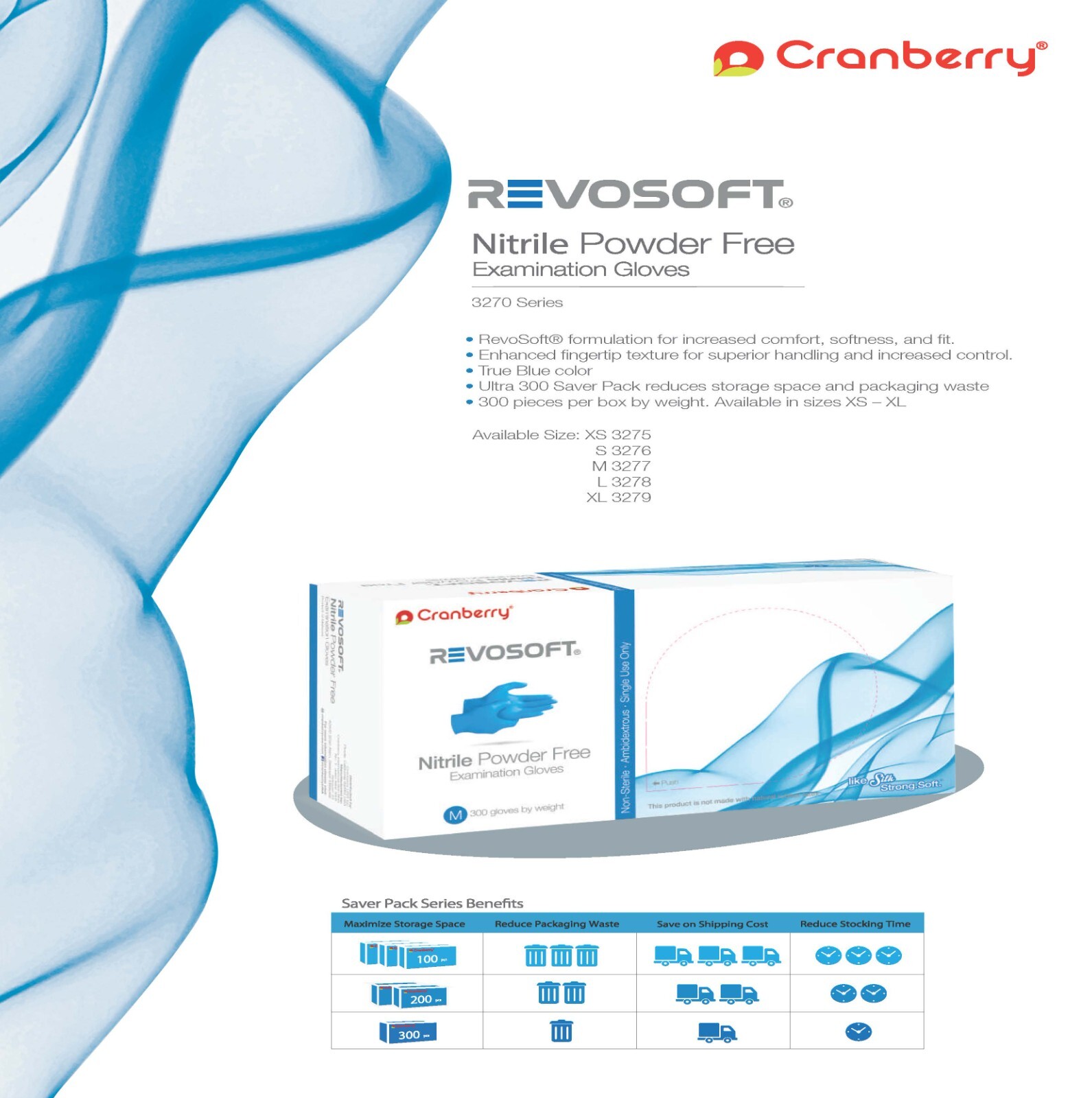 Premuim Nitrile Gloves – Cranberry – Fentanyl Resistant – Chemo Rated – Case 300