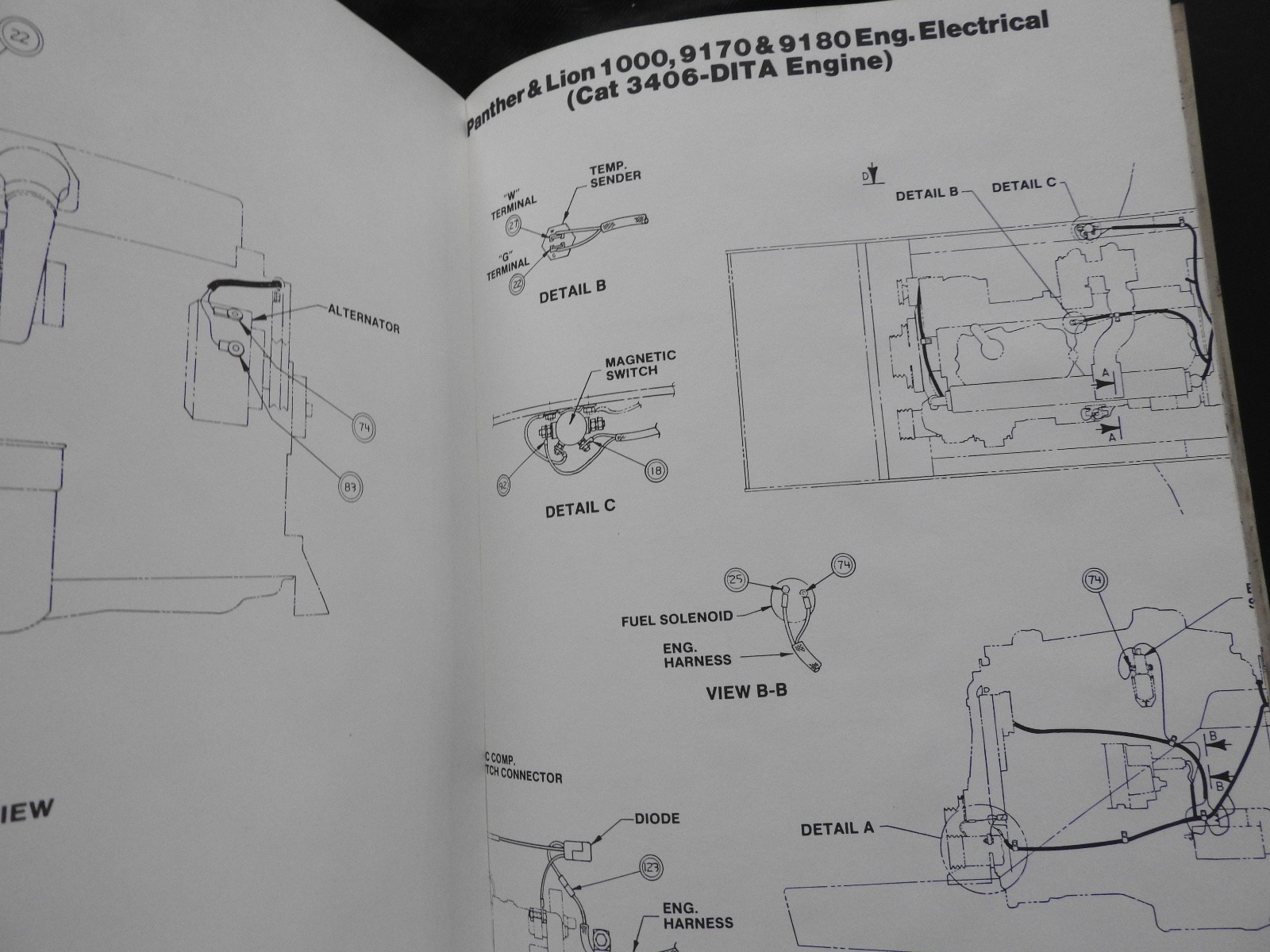 Case IH 9110 9130 STEIGER TRACTOR 1000 Panther Puma Wildcat Service Manual 1987