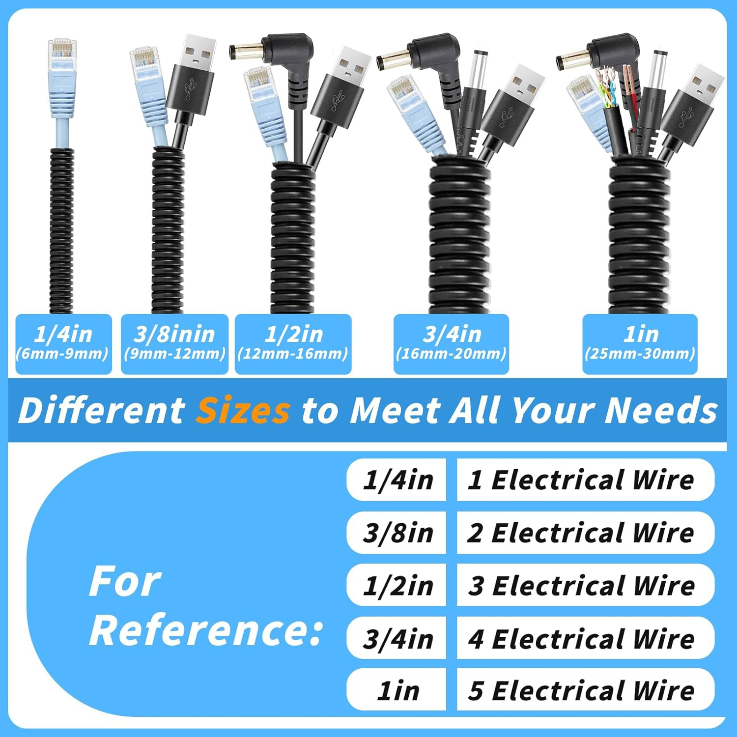 Split Wire Loom Tubing, 1/4,3/8,1/2,3/4,1 Inch X 20Ft Wire Protector Tubing, Aut