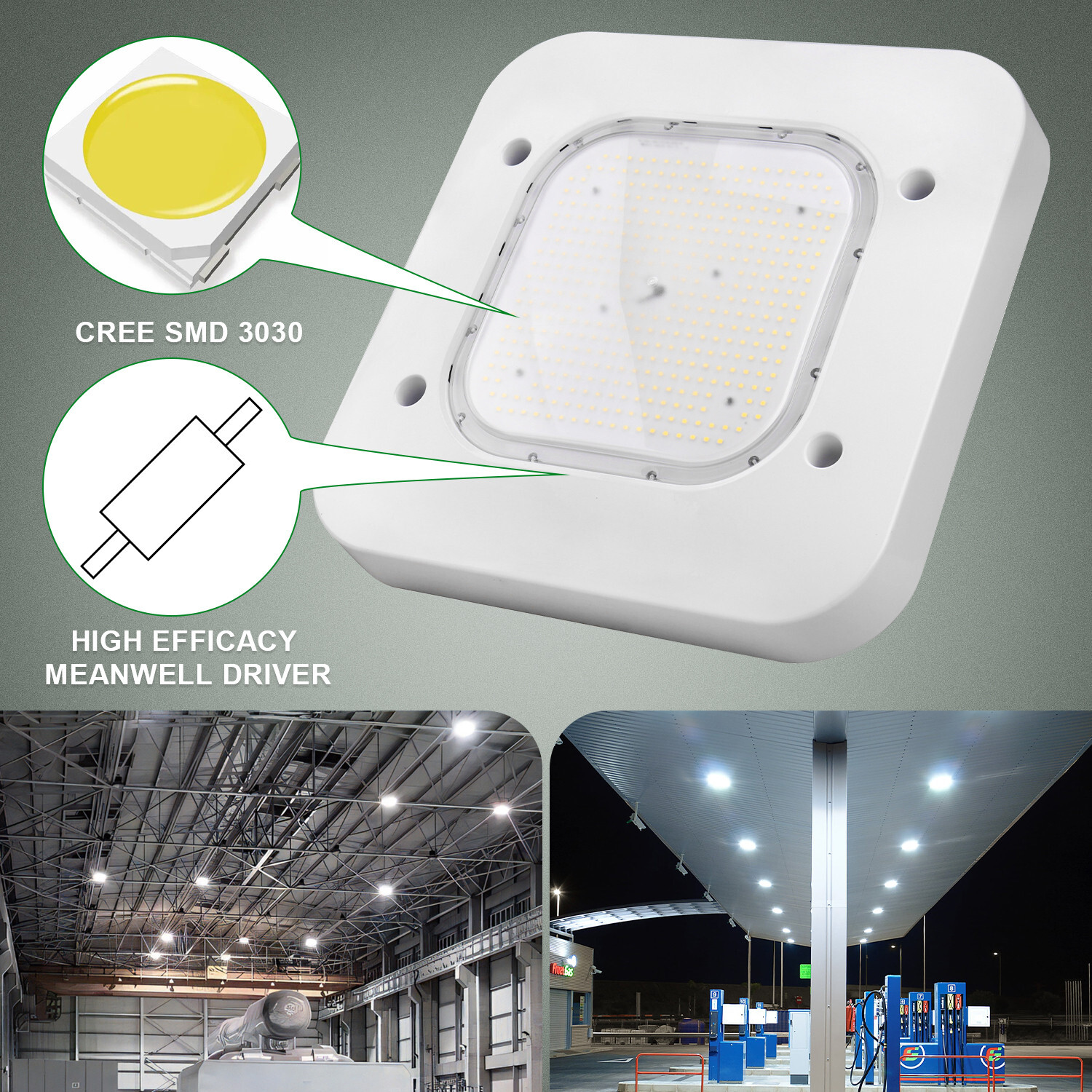 150W LED Canopy Light Parking Lot Gas Station Lamp IP65 21000LM Lights 5700k