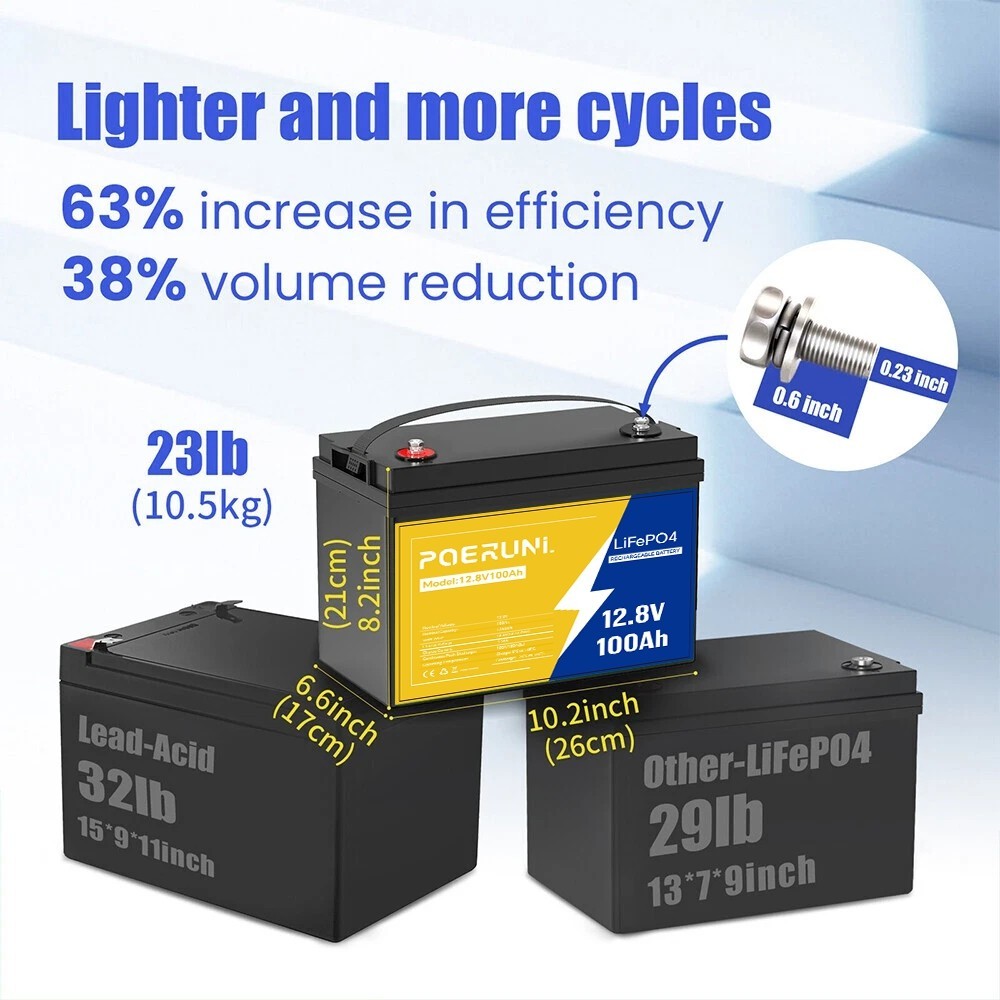 12V 100Ah LiFePO4 Lithium Battery BMS for Solar RV Off-grid Motors Marine