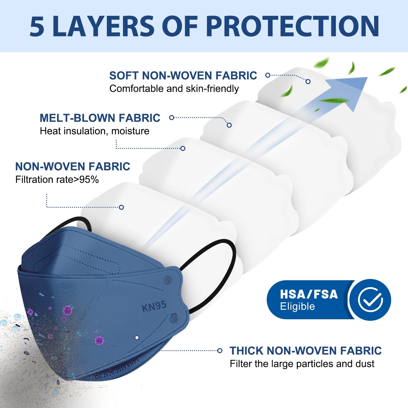 Face Masks KN95 5 Layer Protection Disposable 50 Pack Individually Wrapped