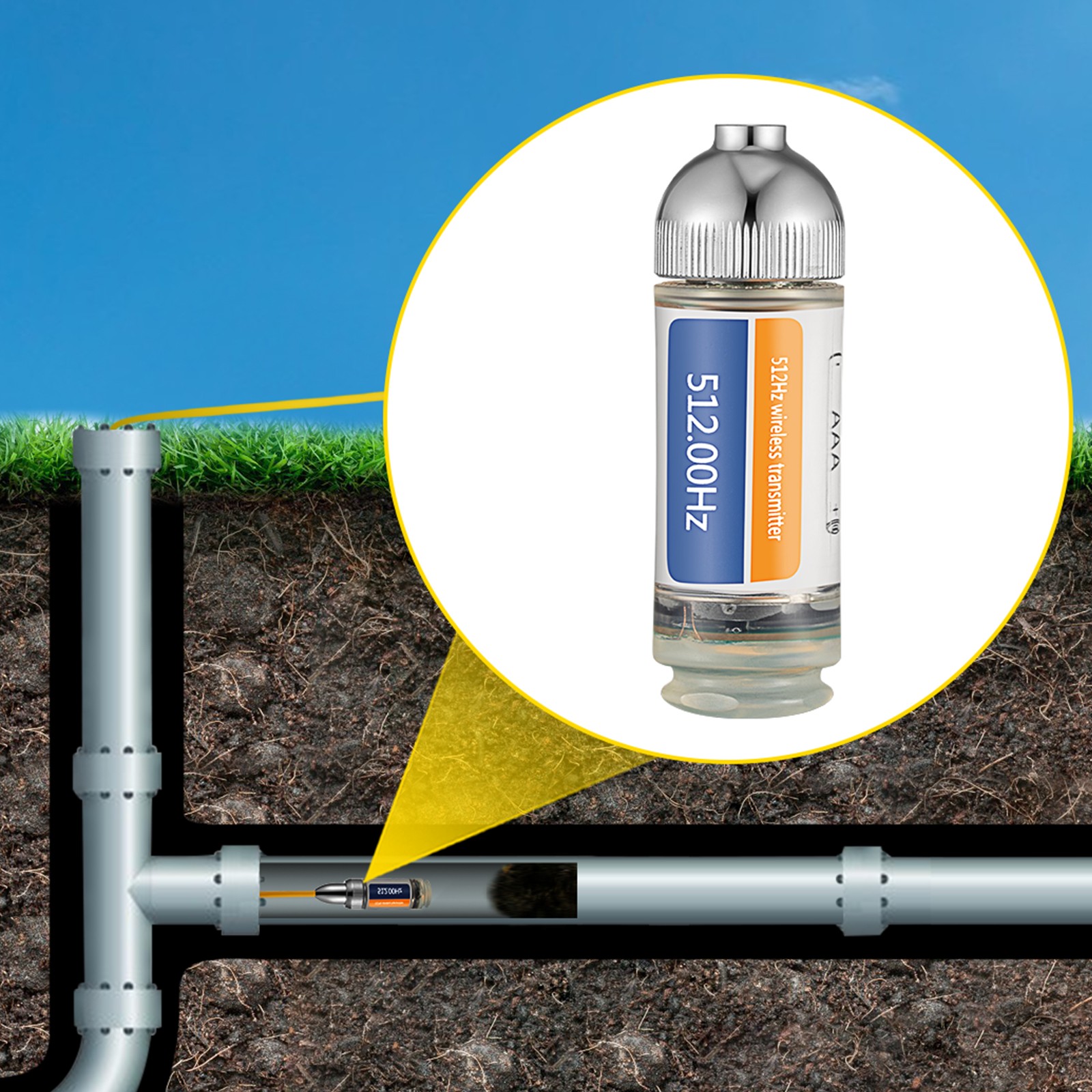 VEVOR Sonde Transmitter Sonde Locator 512hz Pipe Locator 25′ Depth Sewer Locator