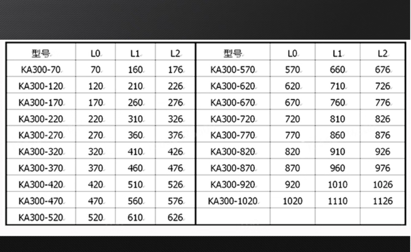KA300 SINO Linear Scales for Lathe Mill CNC Machines Fast Ship 5Um 5V TTL
