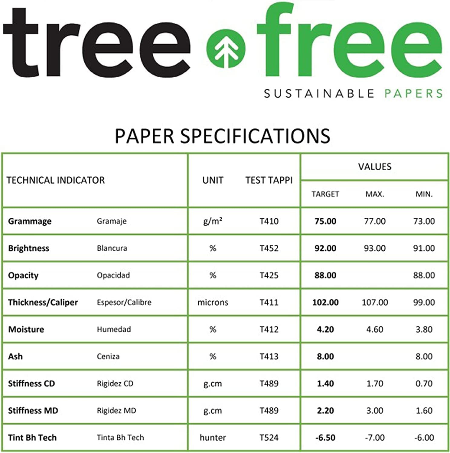 Tree Free Sustainable Papers Tree Copy Paper 8.5 X 11 92 Bright 20 Lb. Made