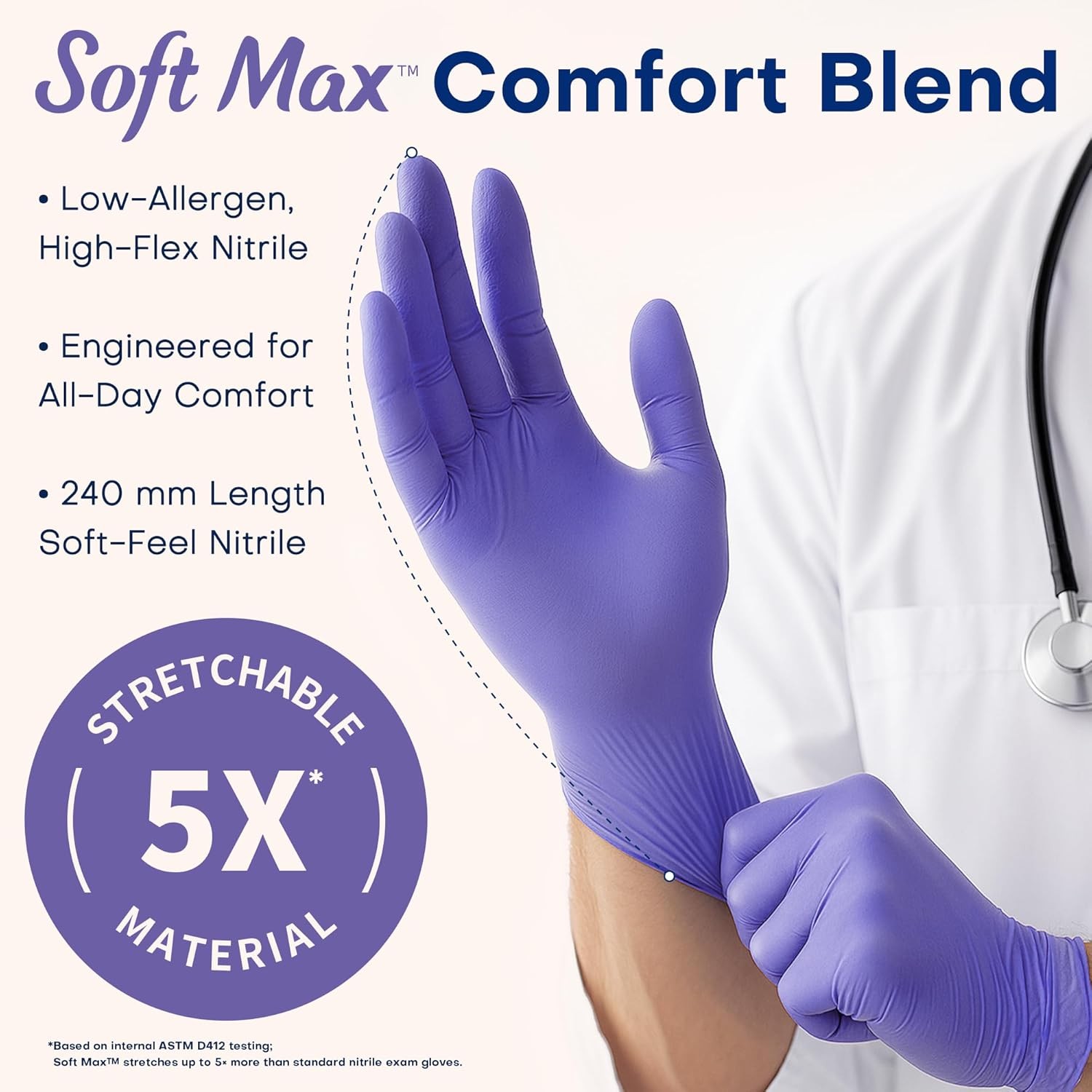 Lilac Nitrile Disposable Gloves Latex-Free Powder Free Medical Exam 1000ct