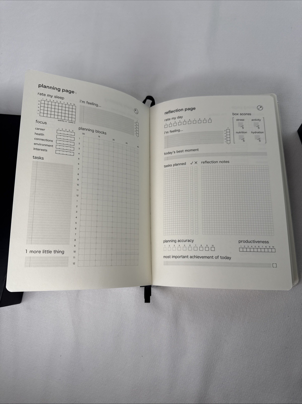 3 Month Advanced Self-Improvement System for Productivity, Habits & Goals