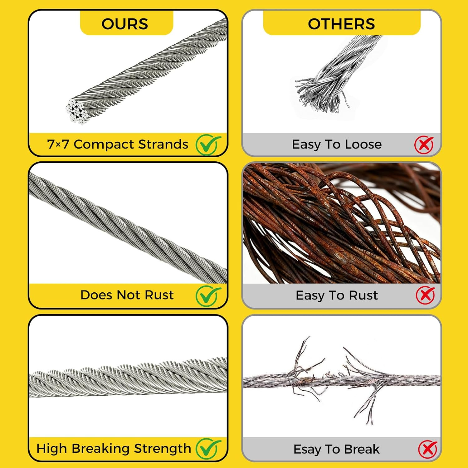 1/8 Inch Wire Rope, 120FT Stainless Steel Cable, 7X7 Strands Steel Wire Kit with