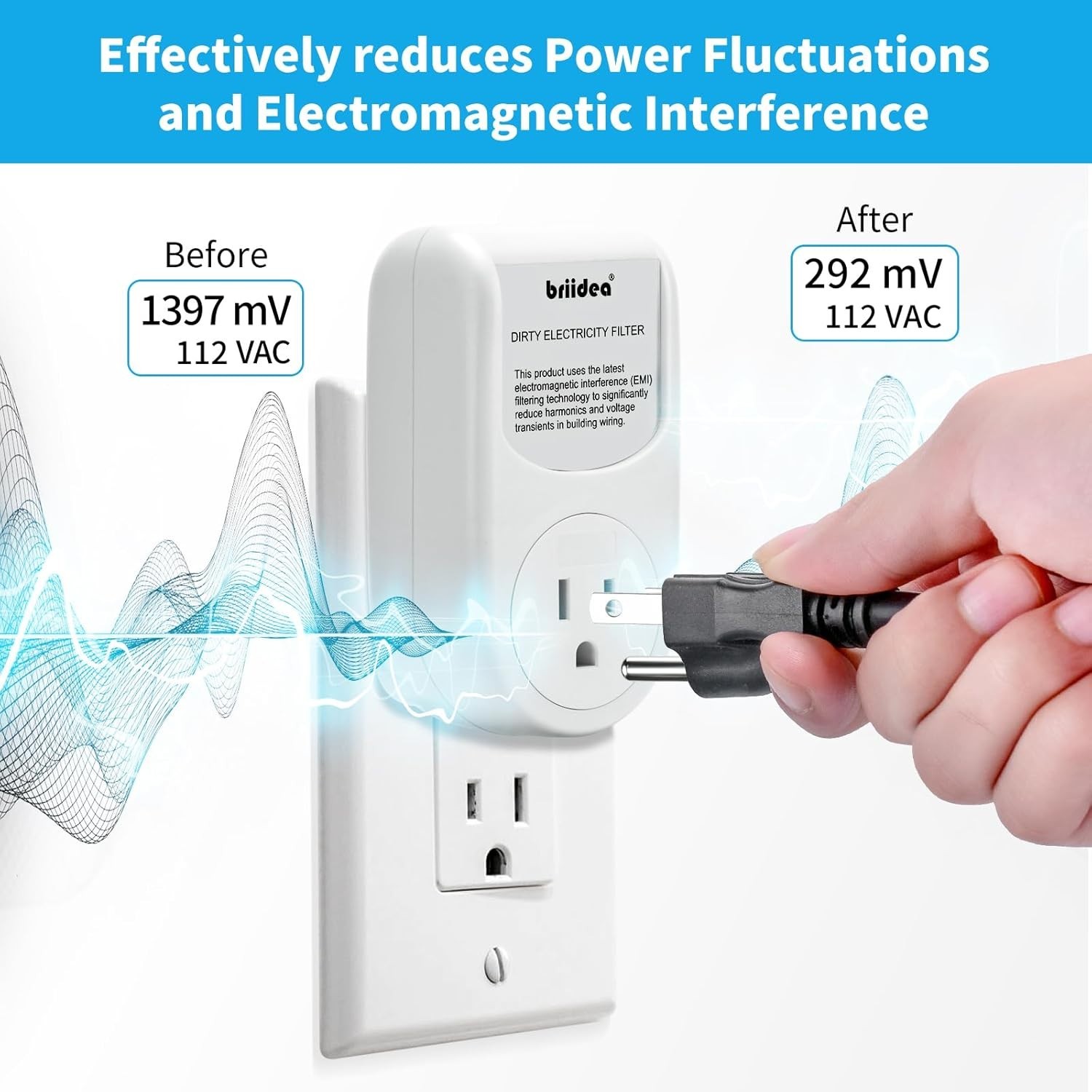 Briidea Dirty Electricity Filters, Reduce High-Frequency Noise Caused by Electro