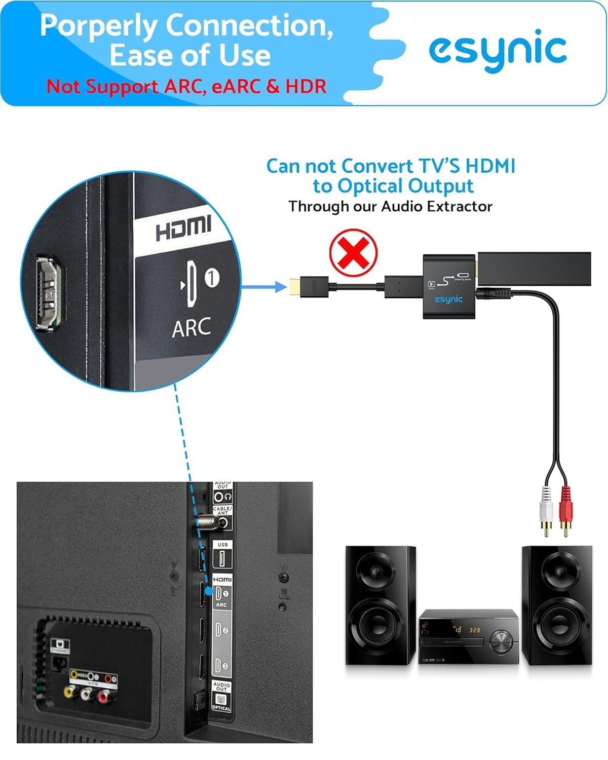 HDMI Audio Extractor 4K 60Hz PCM to RCA L/R Stereo 3.5mm Headphone Jack Fire TV