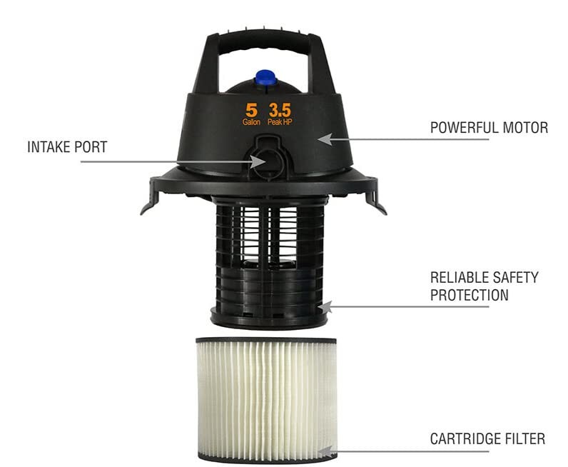 Koblenz 45-11169-00-7 Washable Cartridge Filter
