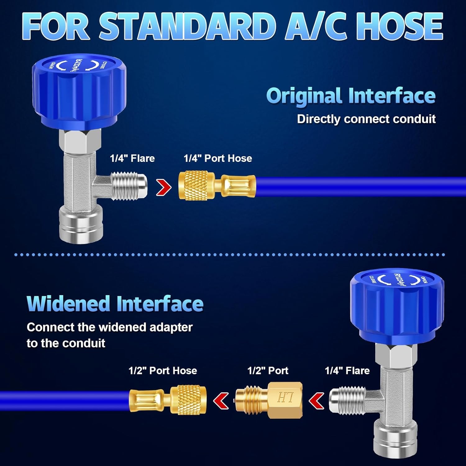 Boltigen R1234YF Can Tap, R1234YF Self-Sealing and Puncture Style Refrigerant Ca