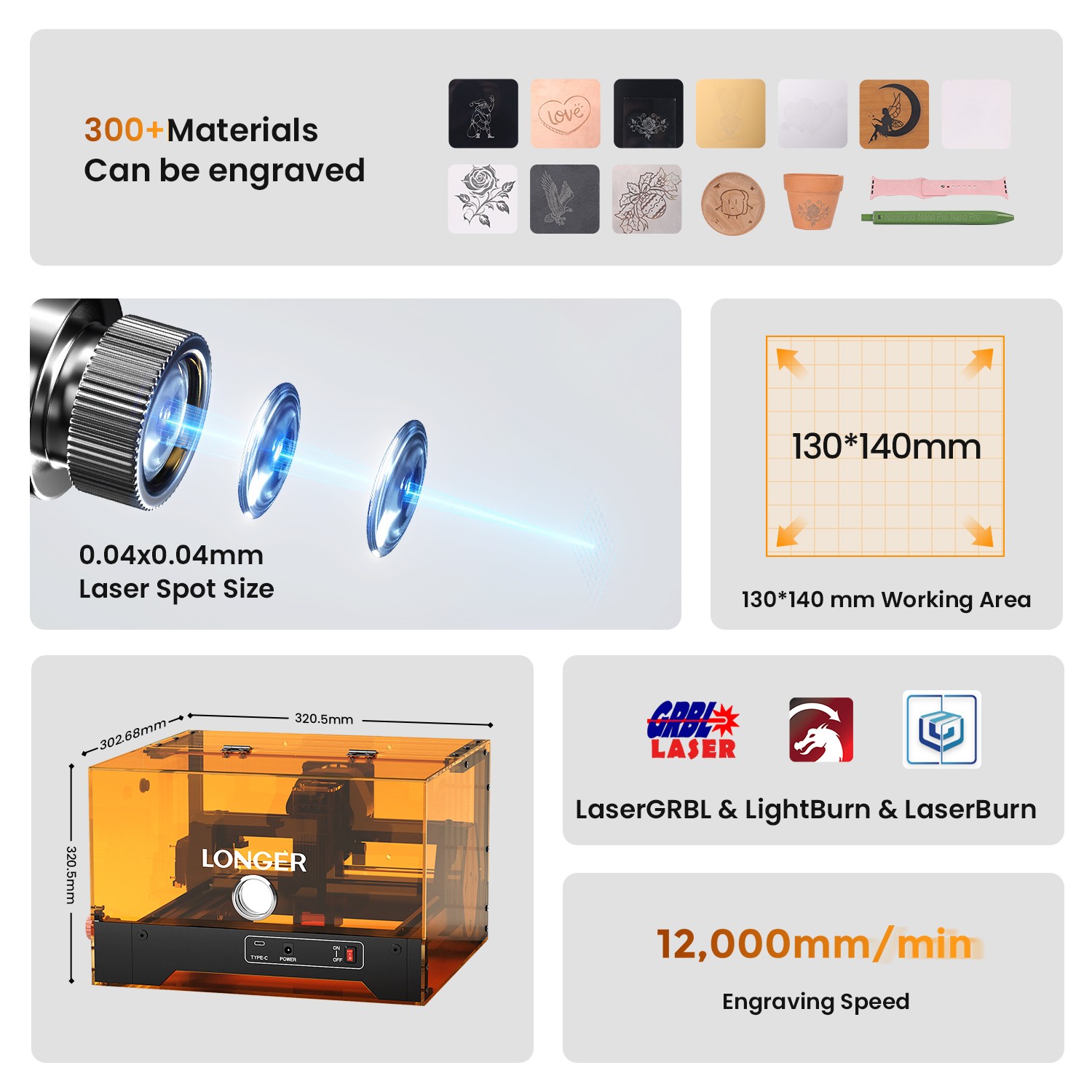 LONGER Ray5 miniS 3.5W Laser Engraver Machine, 12000mm/min, 🔥Free Honeycomb-400