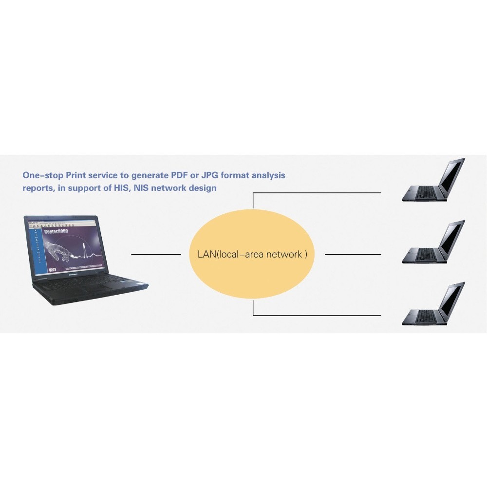 Fast Shipping from US! 8000G Portable ECG Workstation – 12-Lead PC Based Machine