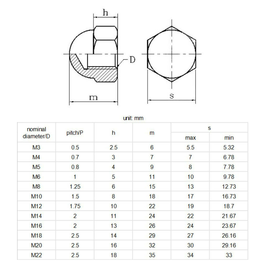 M4 M5 M6 M8 M10 M12 Acorn Cap Dome Nuts SUS 201 Stainless Steel