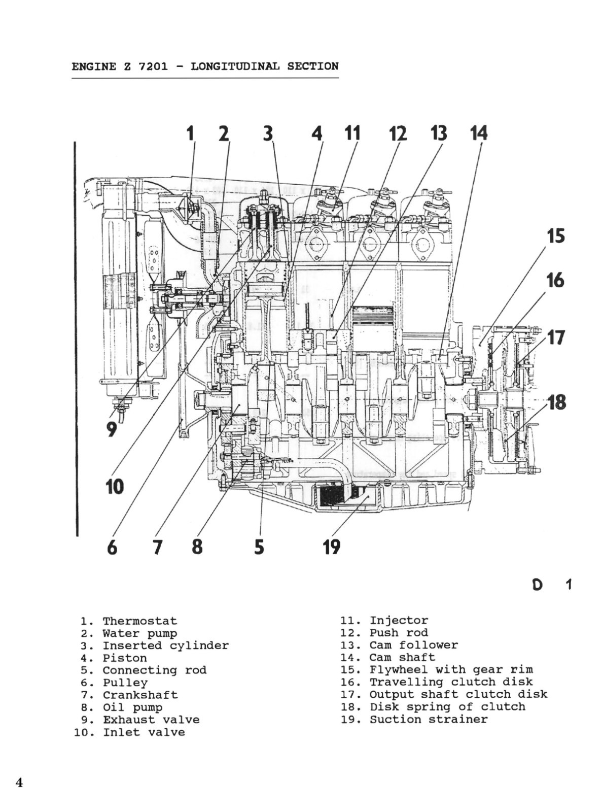 3320 3340 Service Manual Zetor Tractor 4320 4340 Workshop Manual